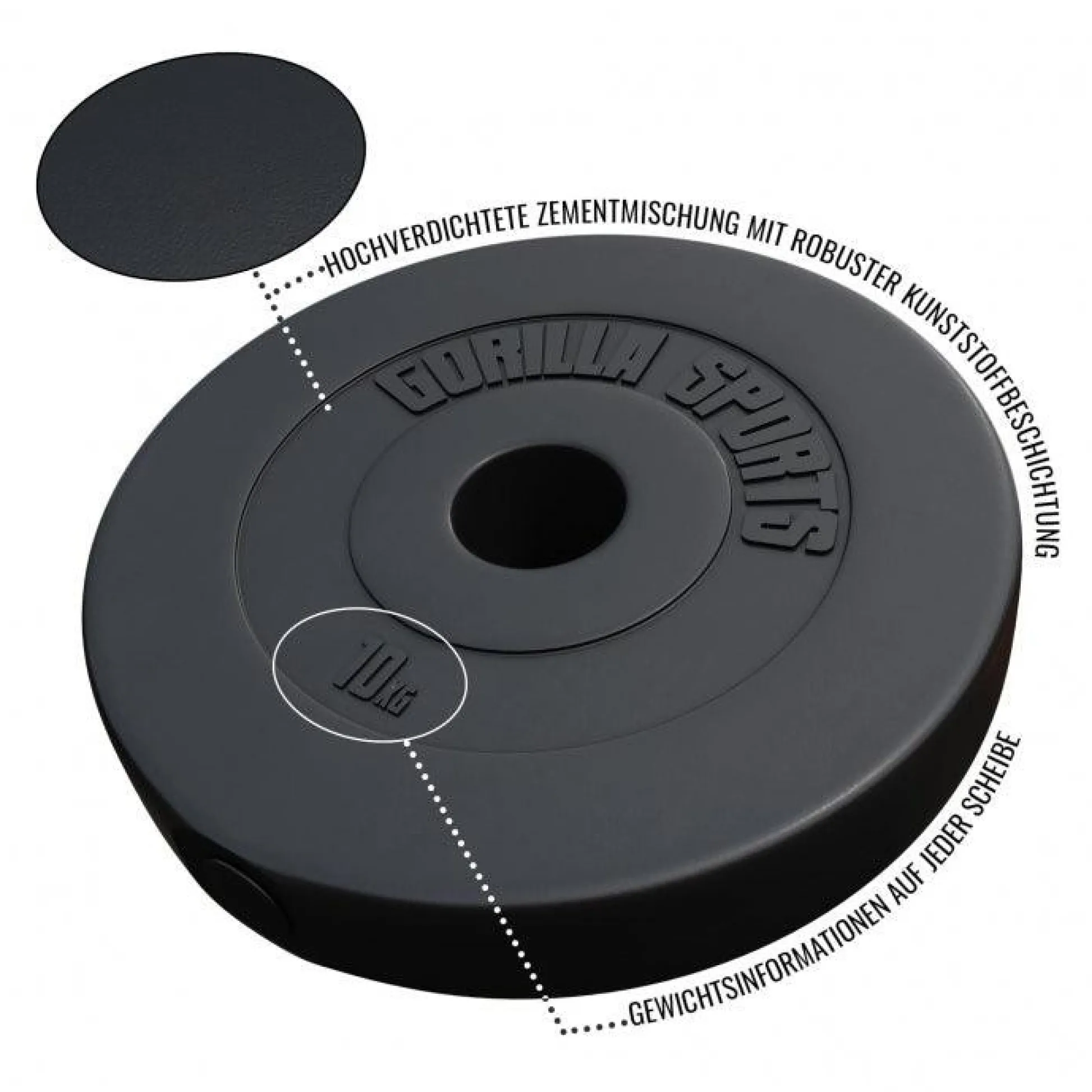 Gorilla Sports Hantelscheibe Kunststoff Olympia 1,25 - 15 kg Schwarz New