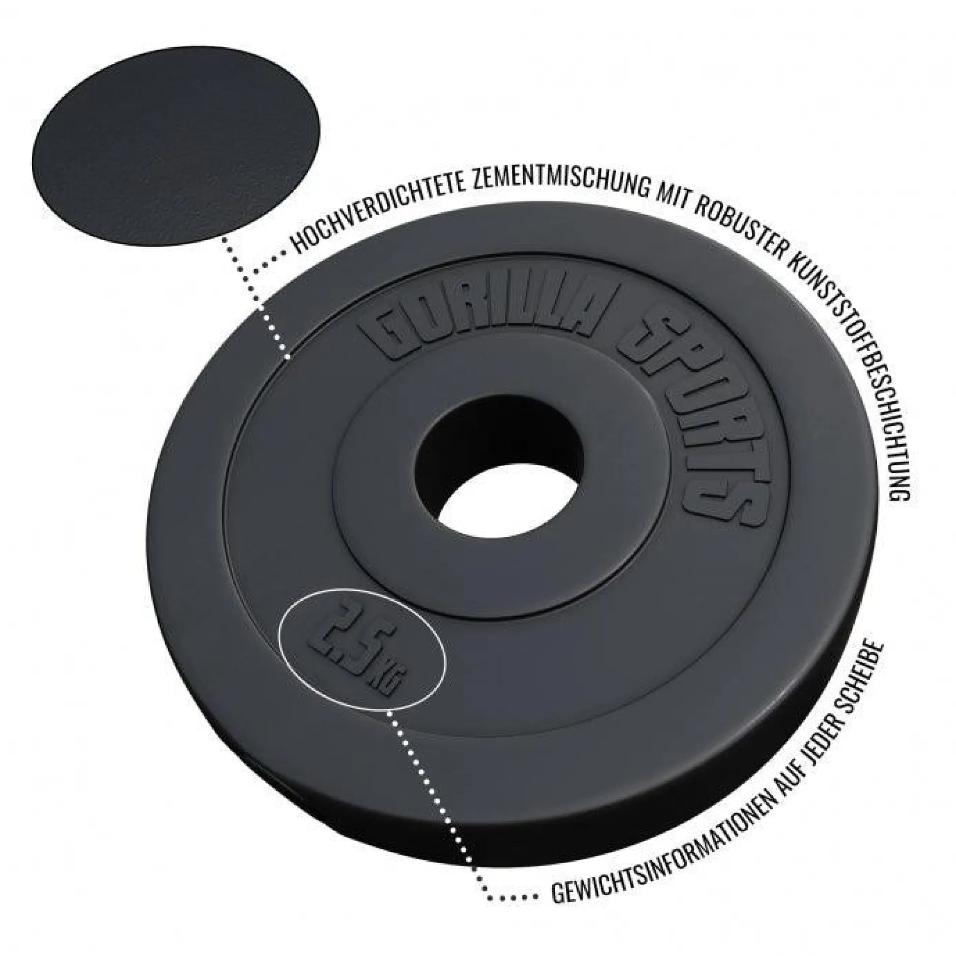 Gorilla Sports Hantelscheibe Kunststoff Olympia 1,25 - 15 kg Schwarz New