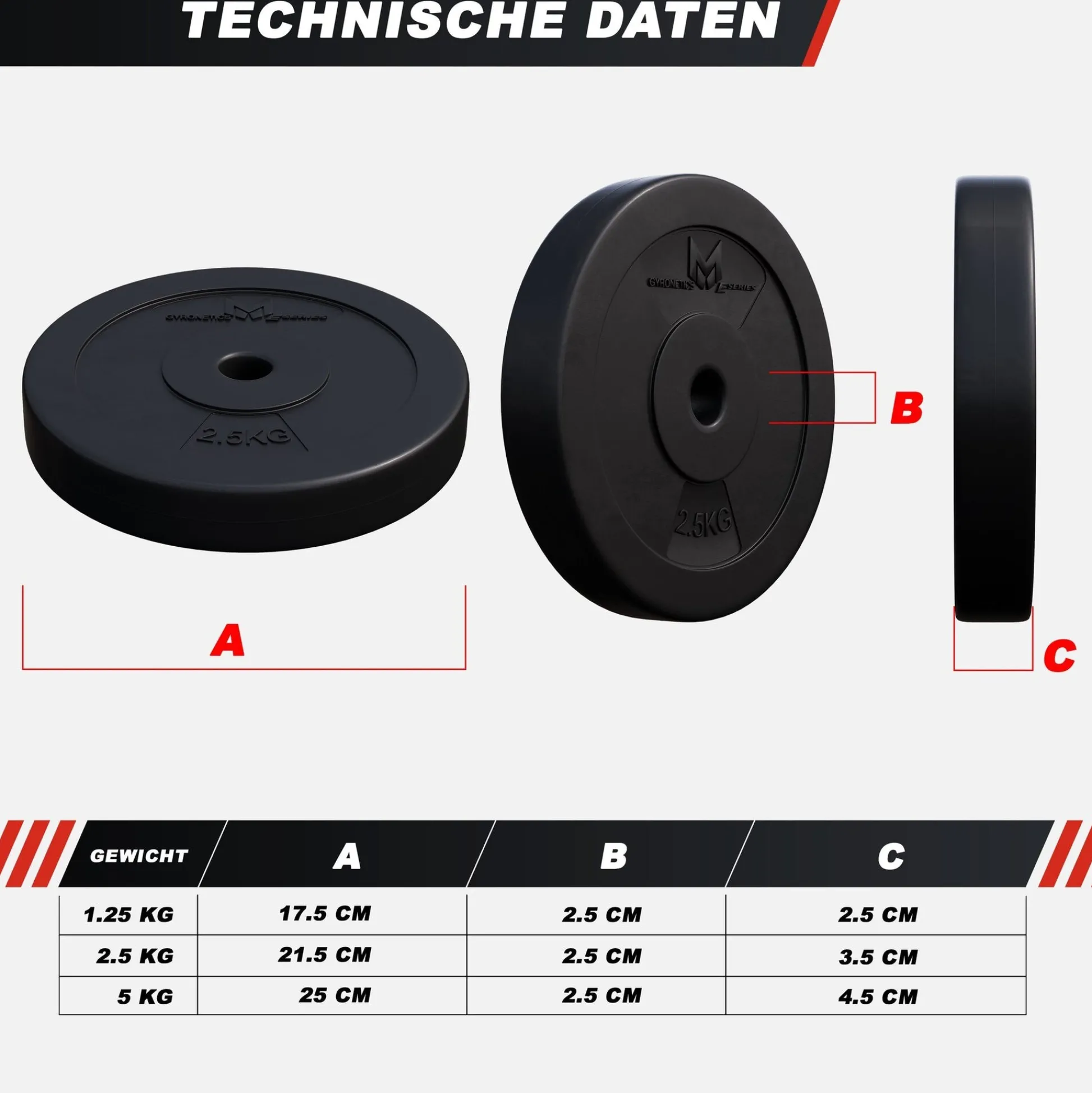 Gyronetics Hantelscheiben Set E-Series Kunststoff 30 kg Schwarz Sale