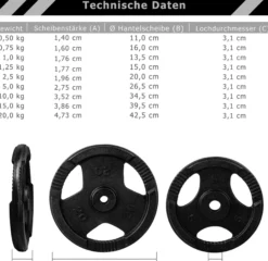 MOVIT Hantelscheiben Set 30/31 mm Gusseisen Gripper 2 - 30 kg Schwarz Online