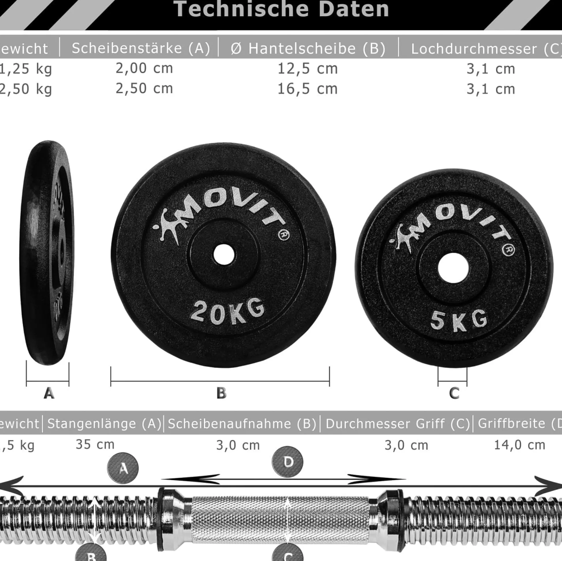 MOVIT Kurzhantel Set 10 - 30 kg Schwarz Hot
