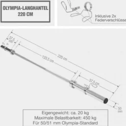Gorilla Sports Langhantel Set Olympia Bumper Plates 140 kg Schwarz Clearance