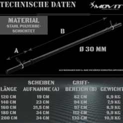 MOVIT Langhantelstange Schwarz/ Chrom