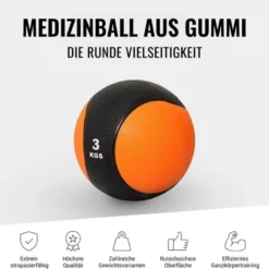 Gorilla Sports Medizinball aus Gummi 1 - 10 kg Verschieden Clearance