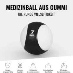 Gorilla Sports Medizinball aus Gummi 1 - 10 kg Schwarz / Lila