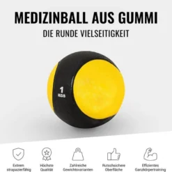 Gorilla Sports Medizinball aus Gummi 1 - 10 kg Schwarz / Blau Clearance