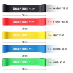 Gorilla Sports Resistance Band 5er Set aus Latex inkl, Tragebeutel Verschieden Clearance
