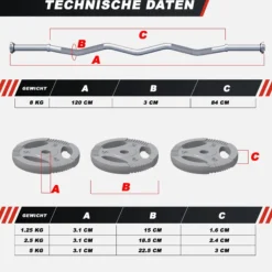 Gorilla Sports SZ-Curlset Gusseisen Gripper 35 kg mit Sternverschlüssen Silber Discount